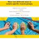 Plaquettes FINIS Iso Paddles